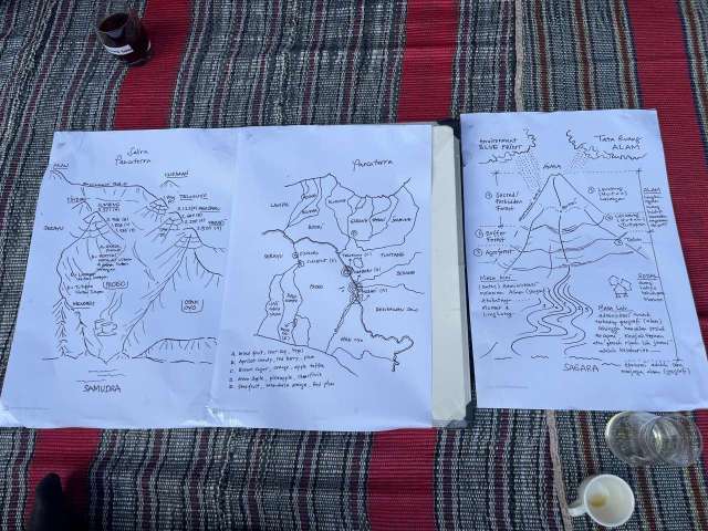 9 Tahun Coffetography Magelang: Pancaterra dan Ikhtiar-Ikhtiar Kembali ke Akar